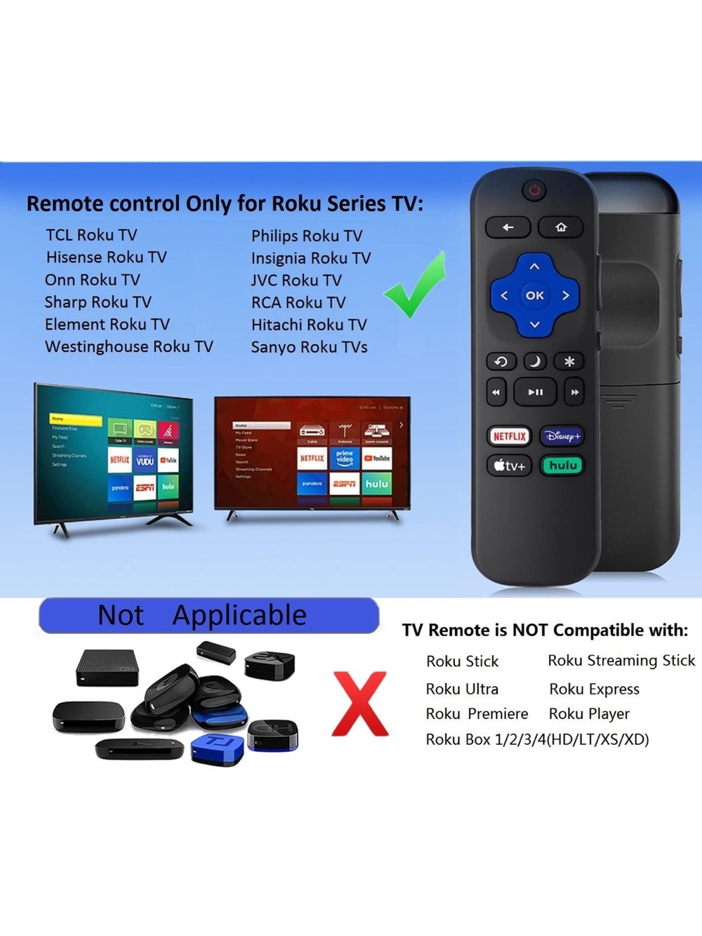 Amazon Roku TV Remote Replacement with Protective Case - Picture 3 of 5